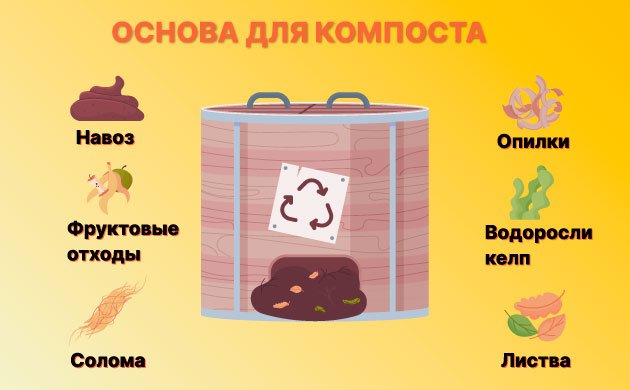 Создание и применение компоста для конопли Создание и применение компоста для конопли